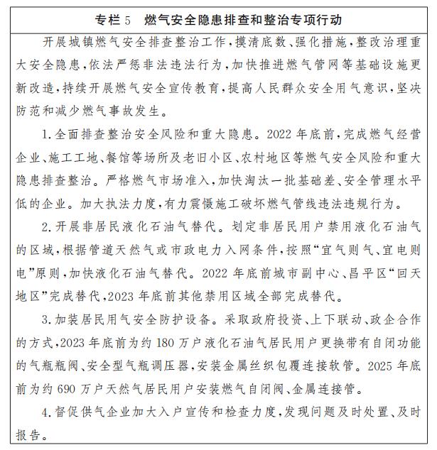 專欄5 燃?xì)獍踩[患排查和整治專項(xiàng)行動.jpg