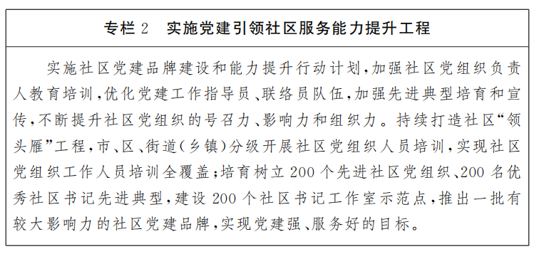 專欄2實(shí)施黨建引領(lǐng)社區(qū)服務(wù)能力提升工程