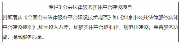 公共法律服務(wù)實(shí)體平臺建設(shè)項(xiàng)目